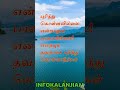      269  tamilshorts  quote  motivation infokalanjiam