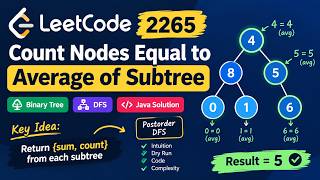 2265 Count Nodes Equal to Average of Subtree | Binary Tree DFS |Discussion