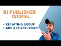 Oracle BI Publisher : Charts and Repeating Groups