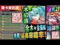 【酋長 YmKai】神魔之塔◎純木初音隊【極光23地獄級】全木+全機械成就◎穩定速刷【全木初音這樣帶容錯率超高！】 (國王所背負的重擔◎多重分裂)