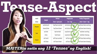 MASTER the 12 Tenses of English Grammar || Progressive Aspect || Everything you NEED to know screenshot 3