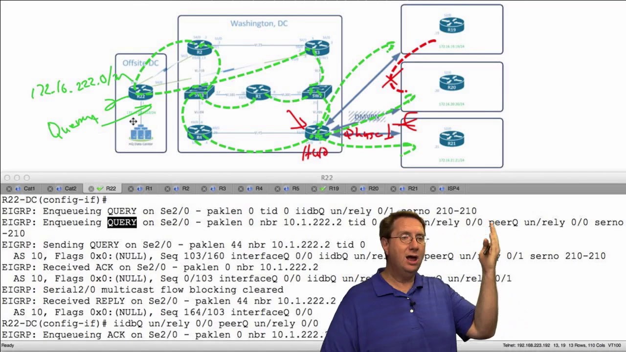 66 IPexpert EIGRP Stub Routing - YouTube