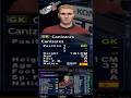 Valencia CF Full Squad in Pro Evolution Soccer 2 (PES 2) / Winning Eleven 6 – Team & Player Stats