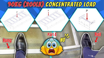 Thử tải thang máng cáp theo TCVN 10688:2015, IEC 61537:2006, IEC 61537:2023, NEMA VE1:2017 (Part 4)