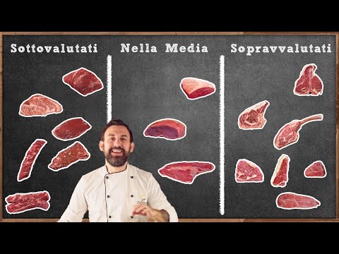 Video: Dove sono i migliori tagli di manzo?