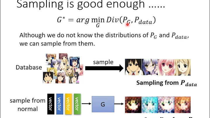 【机器学习2021】生成式对抗网路 (Generative Adversarial Network, GAN) (二) – 理论介绍与WGAN - 天天要闻