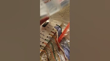 Floss Organization - It