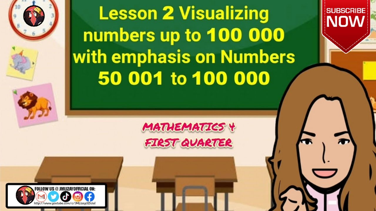 Mathematics Grade 4 Lesson 2 First Quarter #MathMadeEasy #