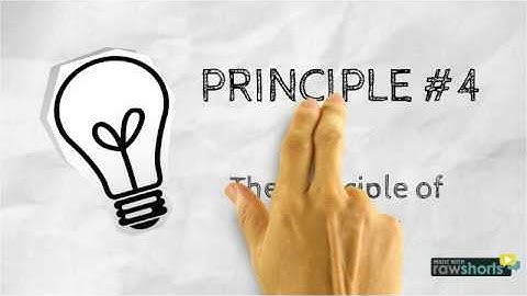 Principles of Effective Writing