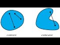 What are convex sets? | Gautam Aishwarya