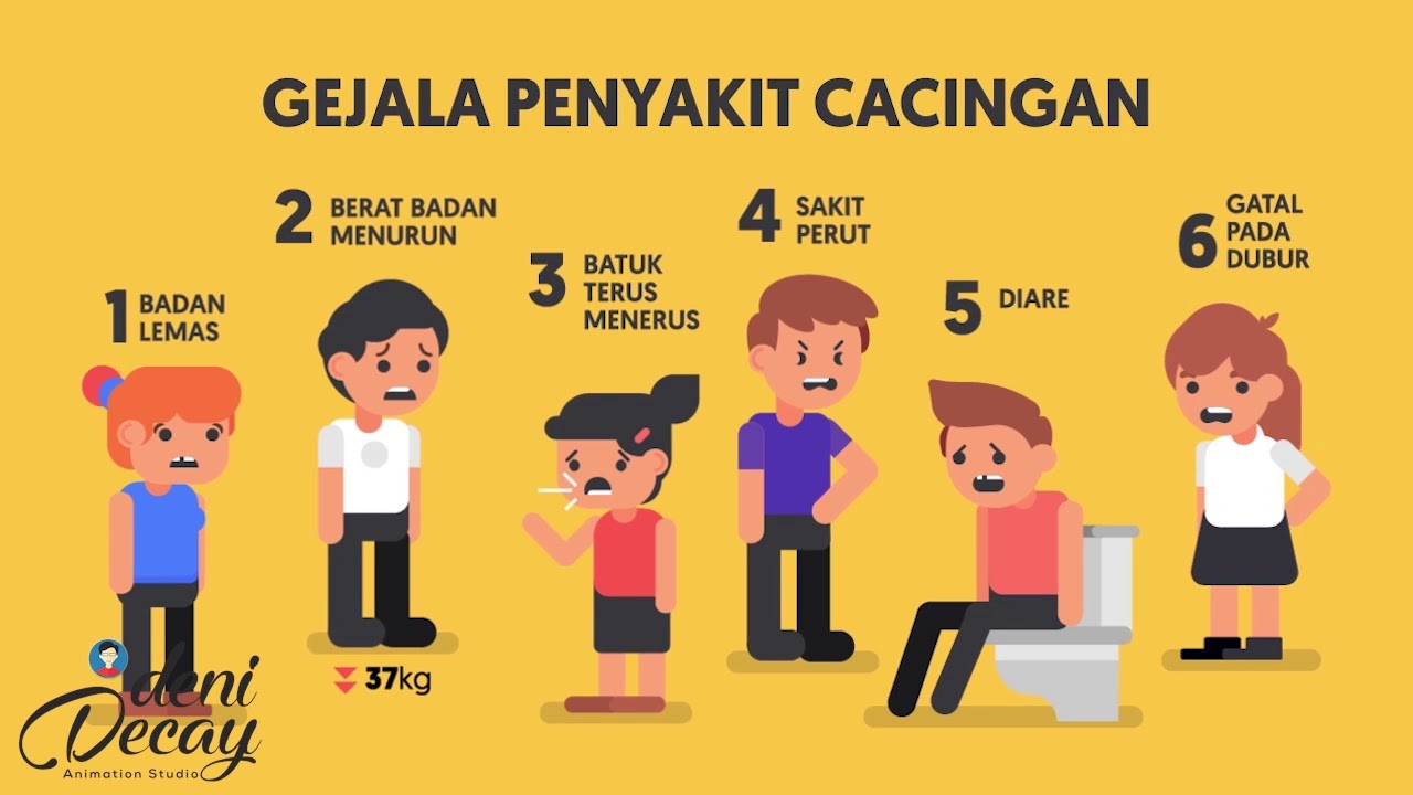 Jasa Animasi Cacingan Youtube