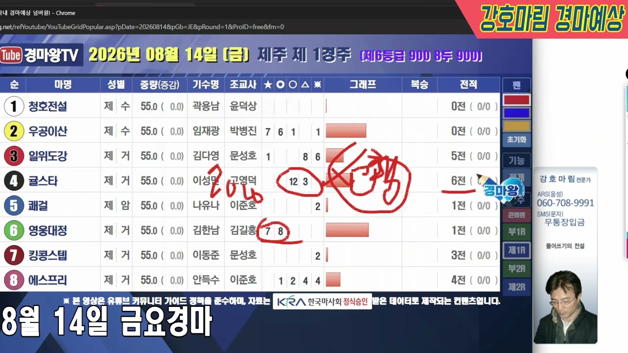 2026 년 8 월 14 일 금요경마예상
