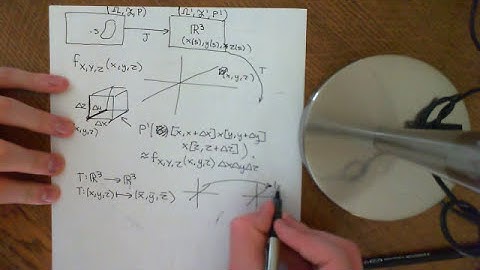 Multivariate Transformations Part 1