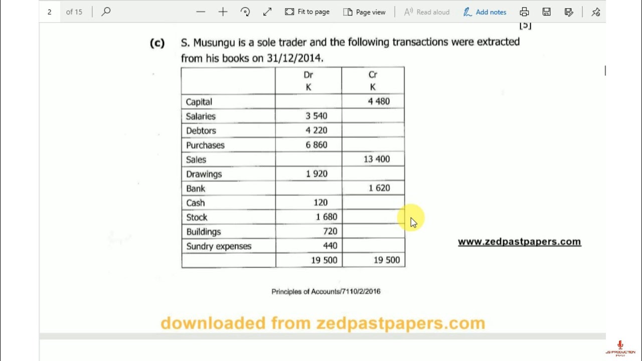 ECZ Accounts Past Paper 2 2016.Q1(c). The Trial Balance YouTube
