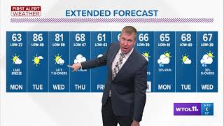 First Alert Forecast: Summer-like warm-up on the way