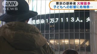 東京の感染者が火曜最多　子どもへの影響に危機感・・・(2022年2月9日)