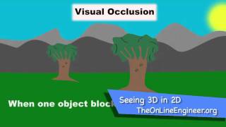 Seeing 3D in 2D Promo