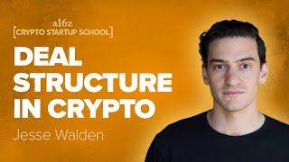 Jesse Walden: Fundraising and Deal Structure