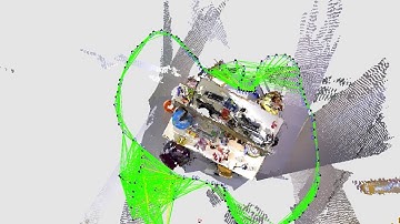 Dense Visual SLAM for RGB-D Cameras
