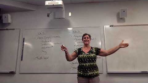 Pierce College (Symbolic Logic, Fall 2018): "Language, Proof and Logic": Chs. 1and 2 Overview