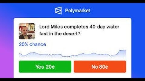 Incredible Polymarket Social Sentiment Tool