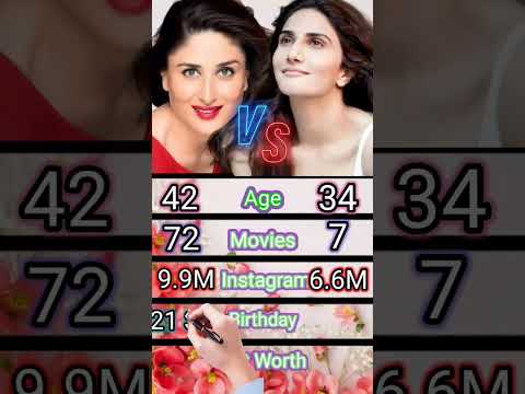 Kareena Kapoor vs