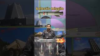 Iran - Israel war update | khamenai death #iran  #khansir