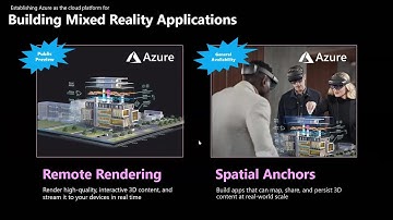 Building Mixed Reality Applications with Azure | INT180B