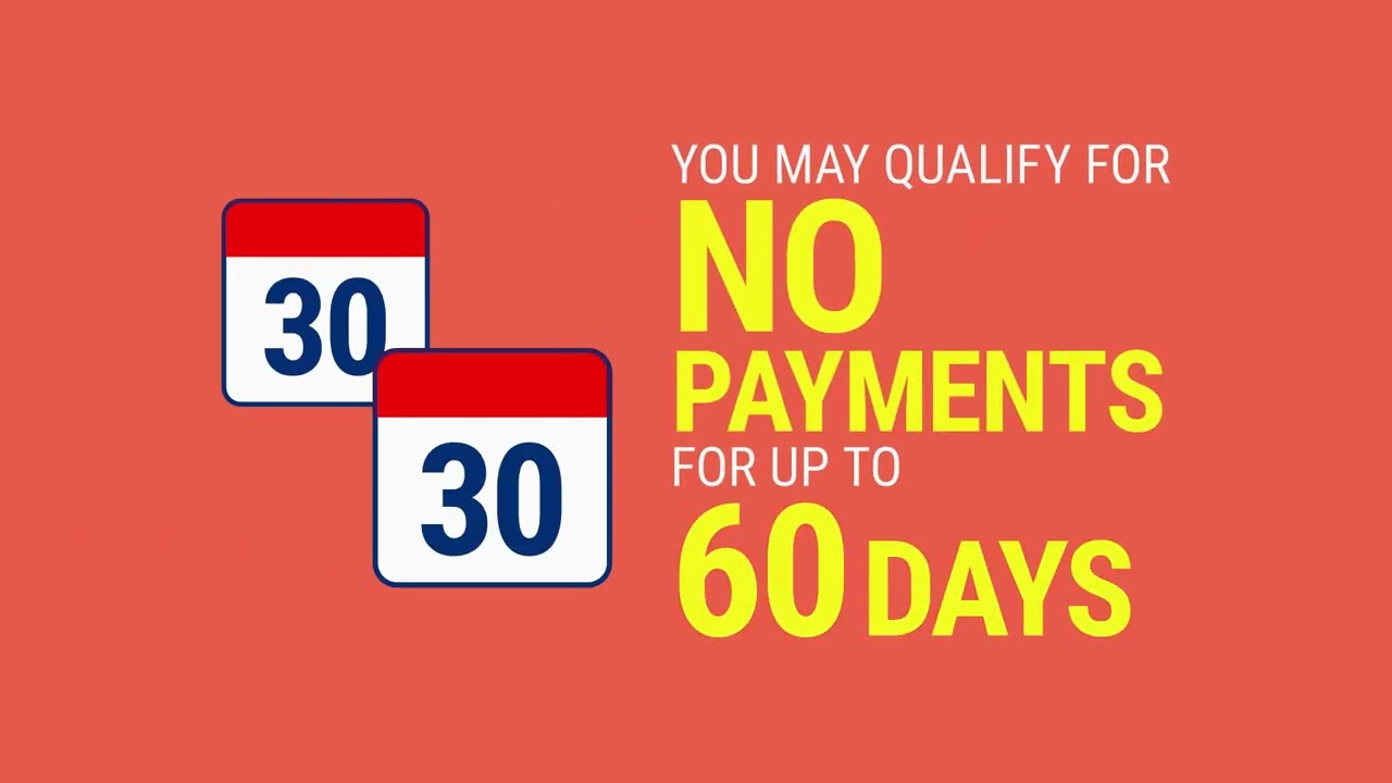 Auto Loans: New, Used, Refi – Same Competitive Rate