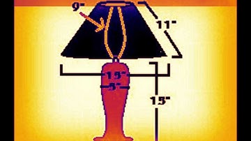 HOW TO SIZE A LAMP SHADE FOR YOUR LAMP!