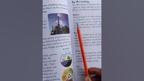 class 5: Science Unit # 8 Introduction/The Message School Sialkot