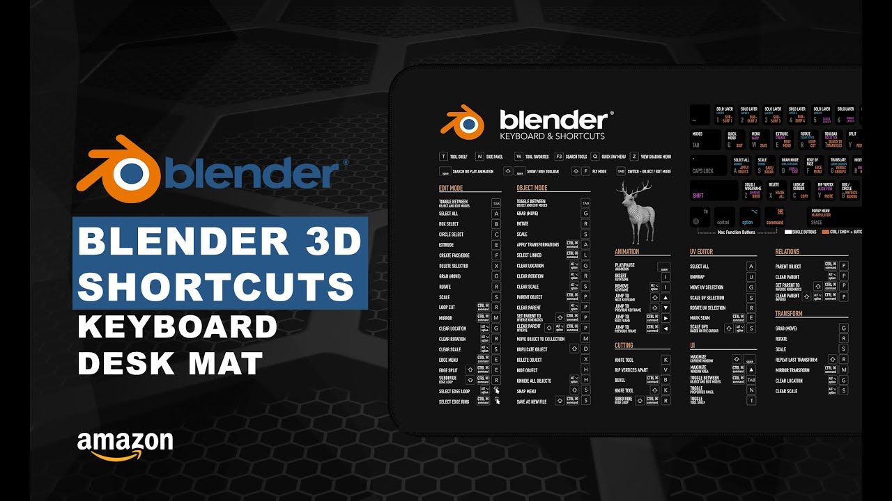 The Ultimate Blender 3D Shortcuts Deskmat 🔥 Boost Your Workflow Instantly!
