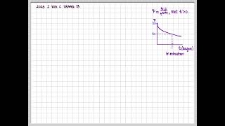 2026 I vwo C 13 De vergeetcurve