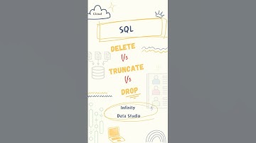 DELETE vs TRUNCATE vs DROP in SQL | Explained with Example