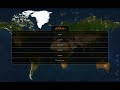 Age of civilizations 2 СТРИМ за Сирию с модом "Addon +" (2 часть прохождения)