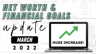 Celebrity March 2022 Net Worth & Financial Goal Update | HUGE Net Worth Increase! Are cars assets?? Profile