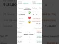 Stock Market | Share Market | Stock Market Update Today | @StockView.99 #nseindia