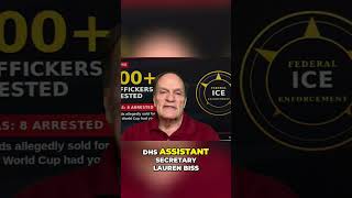 905 Arrests: DHS Cracks Down on Human Trafficking #shorts Dhs Operation Blue Lotus