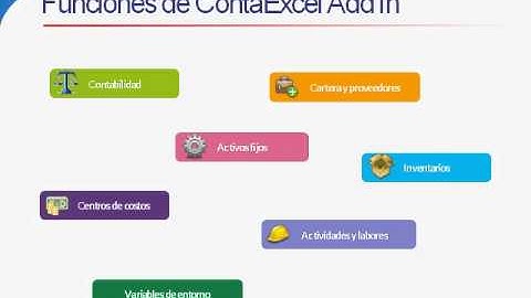 Software contable ContaPyme - Qué es ContaExcel Add In
