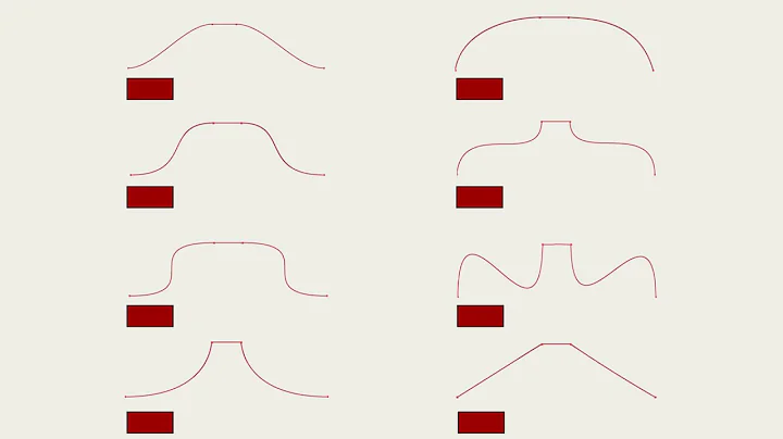 After Effects - Physics of Motion(value) Graphs (2017)