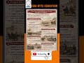 #upsc #upscexam #history #modernhistory #panipat #motivation #viralreels #shorts #viralshorts #upsc