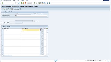 SAP ABAP - IDOC