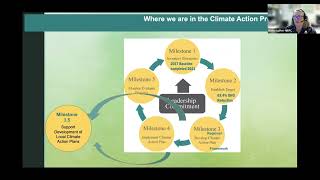 8/11/2022 Climate Action Plan Meeting