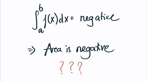 5.2 Why Does Definite Integral Be Negative? | How to Integral Calculus