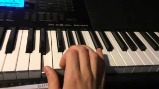 How to Play My Kind of Woman by Mac on Keys chords