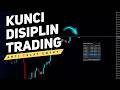 Indikator wajib untuk scalper! Cara Menampilkan Indikator Time Candle di MetaTrader 5