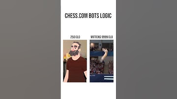chess.com bots