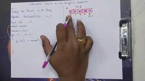 Mathematical Analysis of Non Recursive Algorithm for Maximum Element in Array