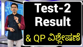 Current Affairs | Objective Questions | Analysis |  Manjunatha B | Sadhana Academy | Shikaripura