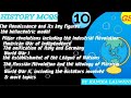 GS MCQs Every Serious Aspirant Must Practice for Competitive Exams | UPSC SSC GS | history mcq